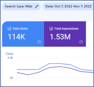 search console traffic screenshot
